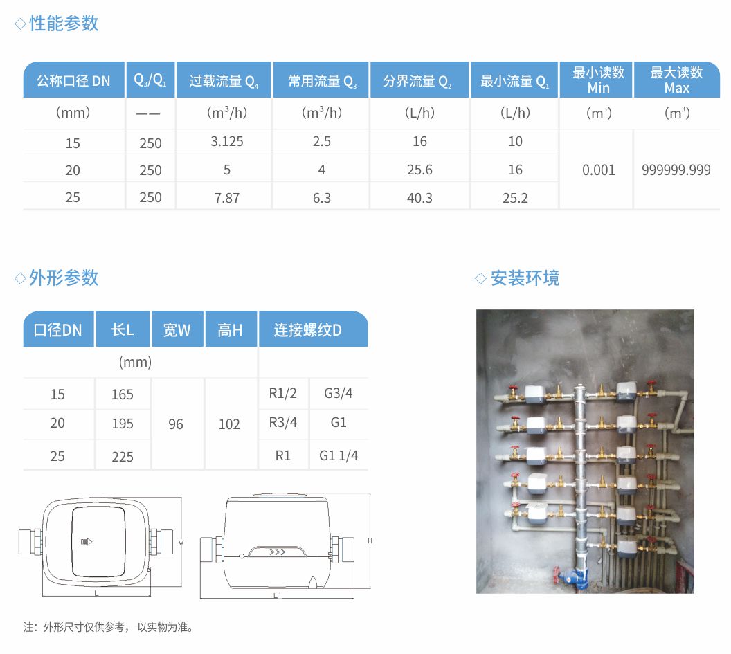 超聲參數 超聲參數