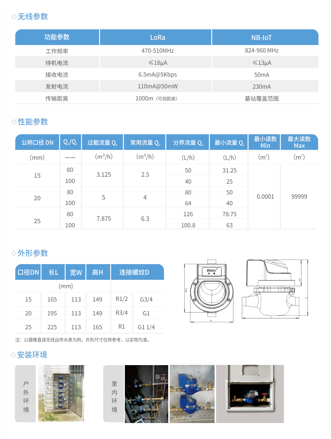 0f40ba9ed2f3fa6e6186f3e4762b662 0f40ba9ed2f3fa6e6186f3e4762b662